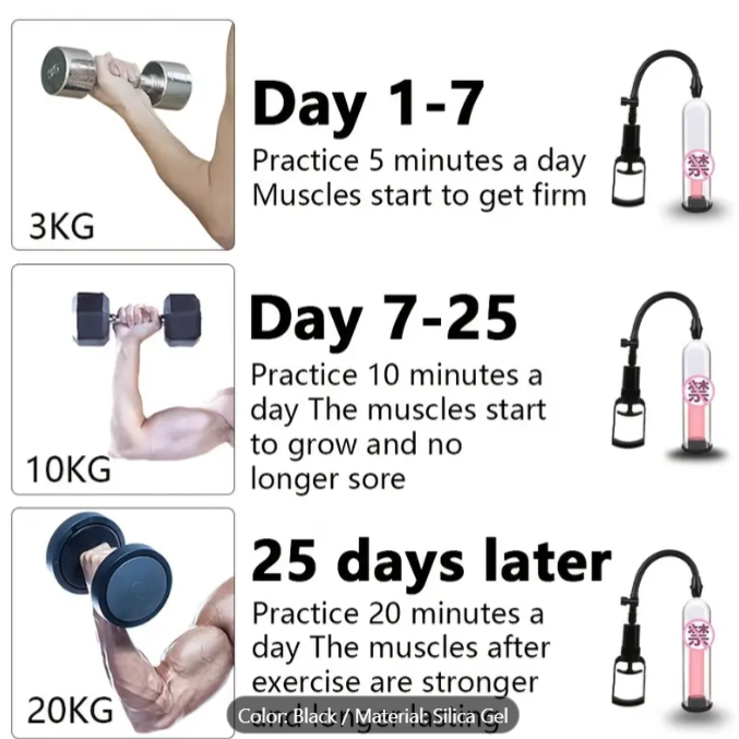 MENS POWERUP Penis Enlargement Pump